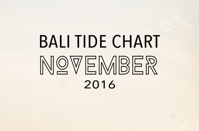 Bali Tide Chart. November 2016